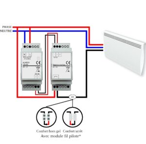 allumer chauffage electrique à distance avec régulation